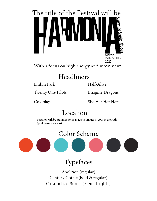 Mood board for harmonia