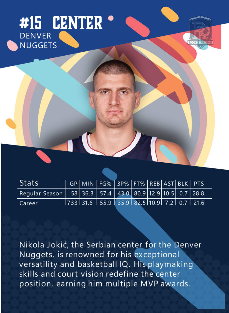 Nikola back of card